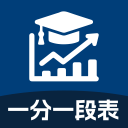 穆斯卡特终于学会了务实